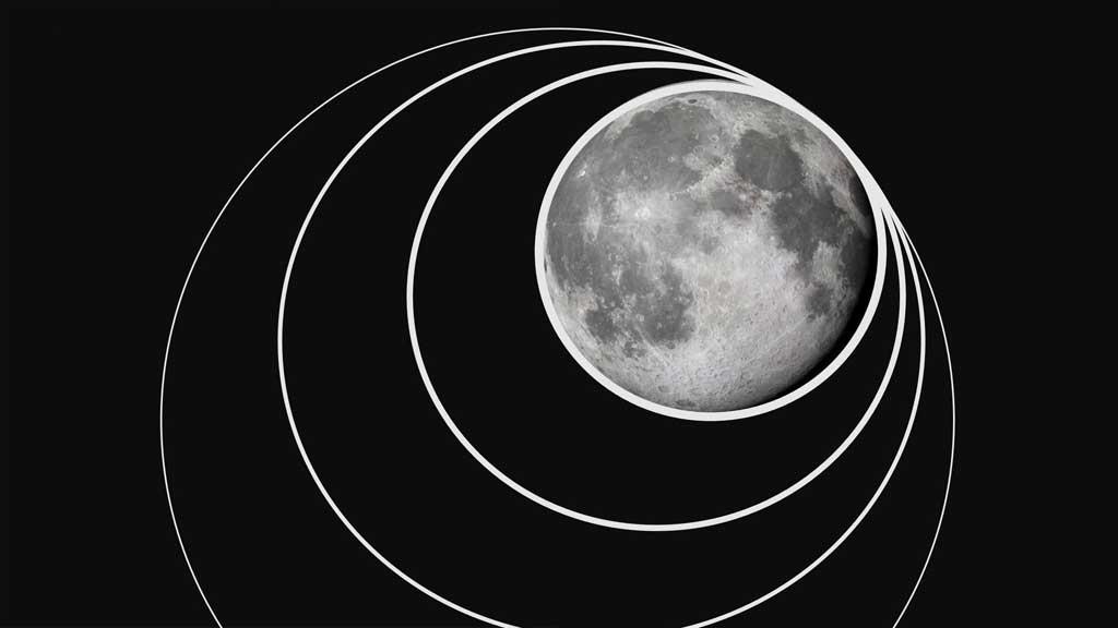Photo of Astrofunken